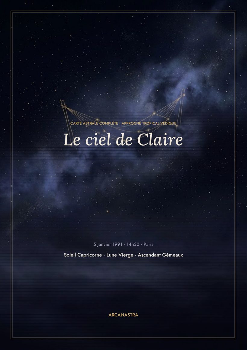 Page de la carte astrale complète (aperçu)