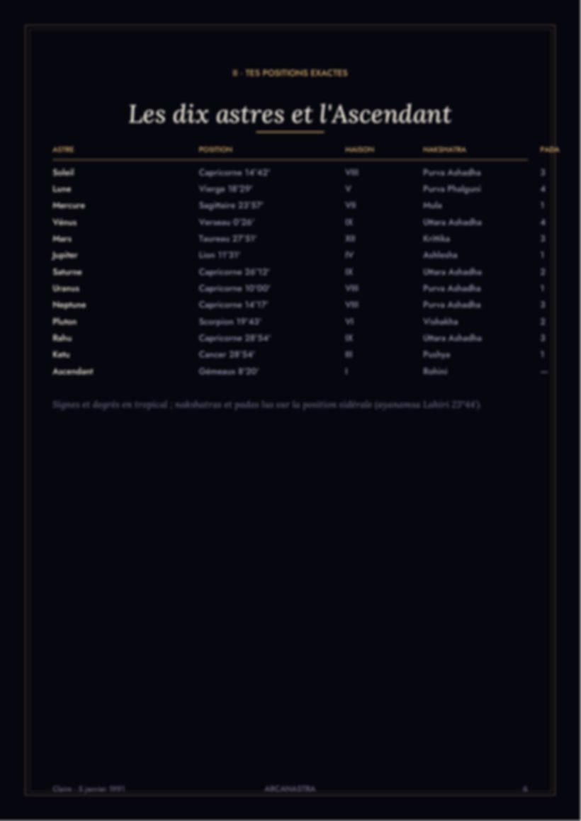 Page de la carte astrale complète (aperçu)