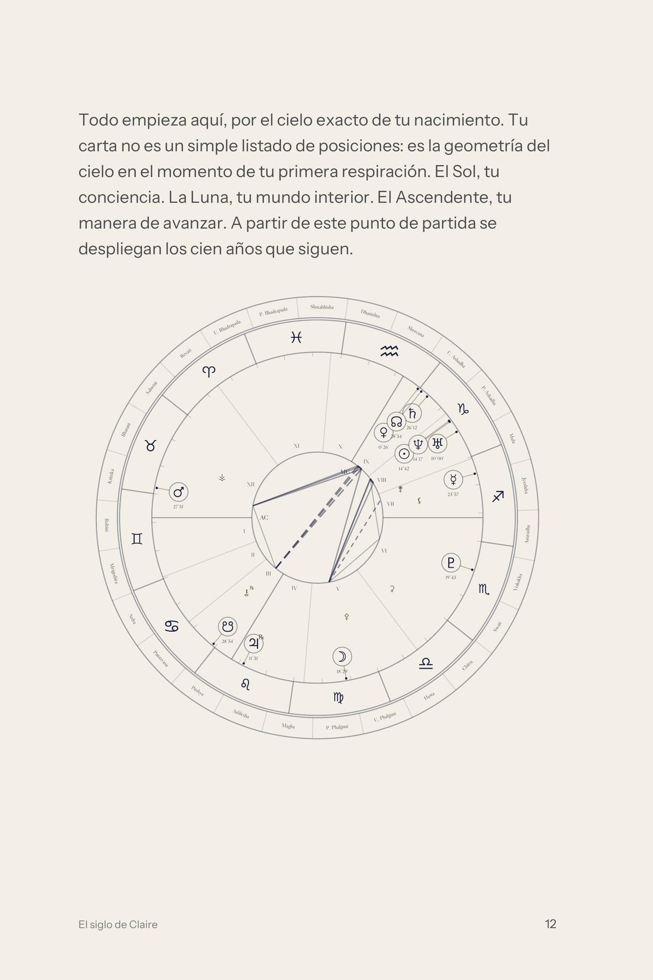 Página del libro astral
