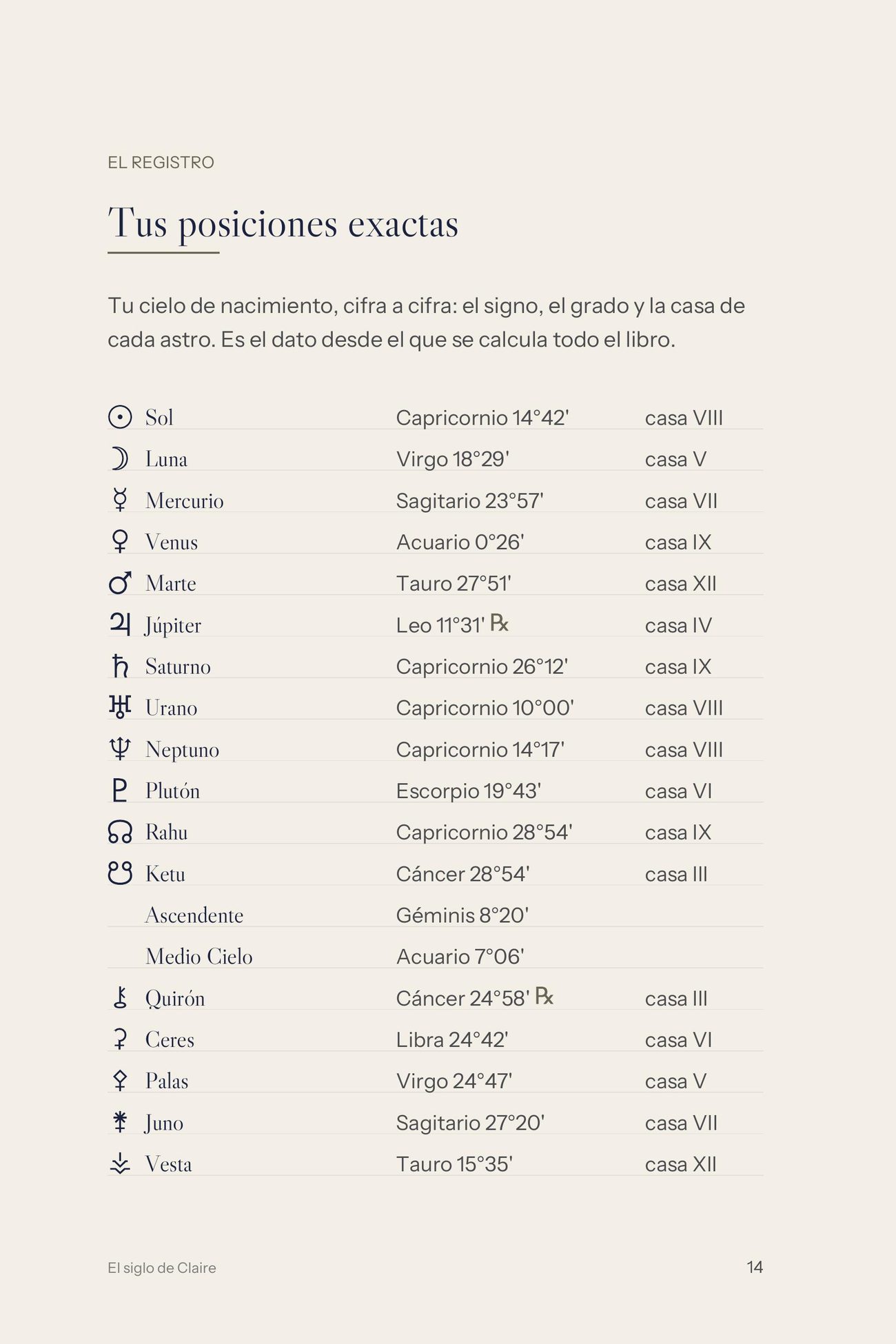 Página del libro astral