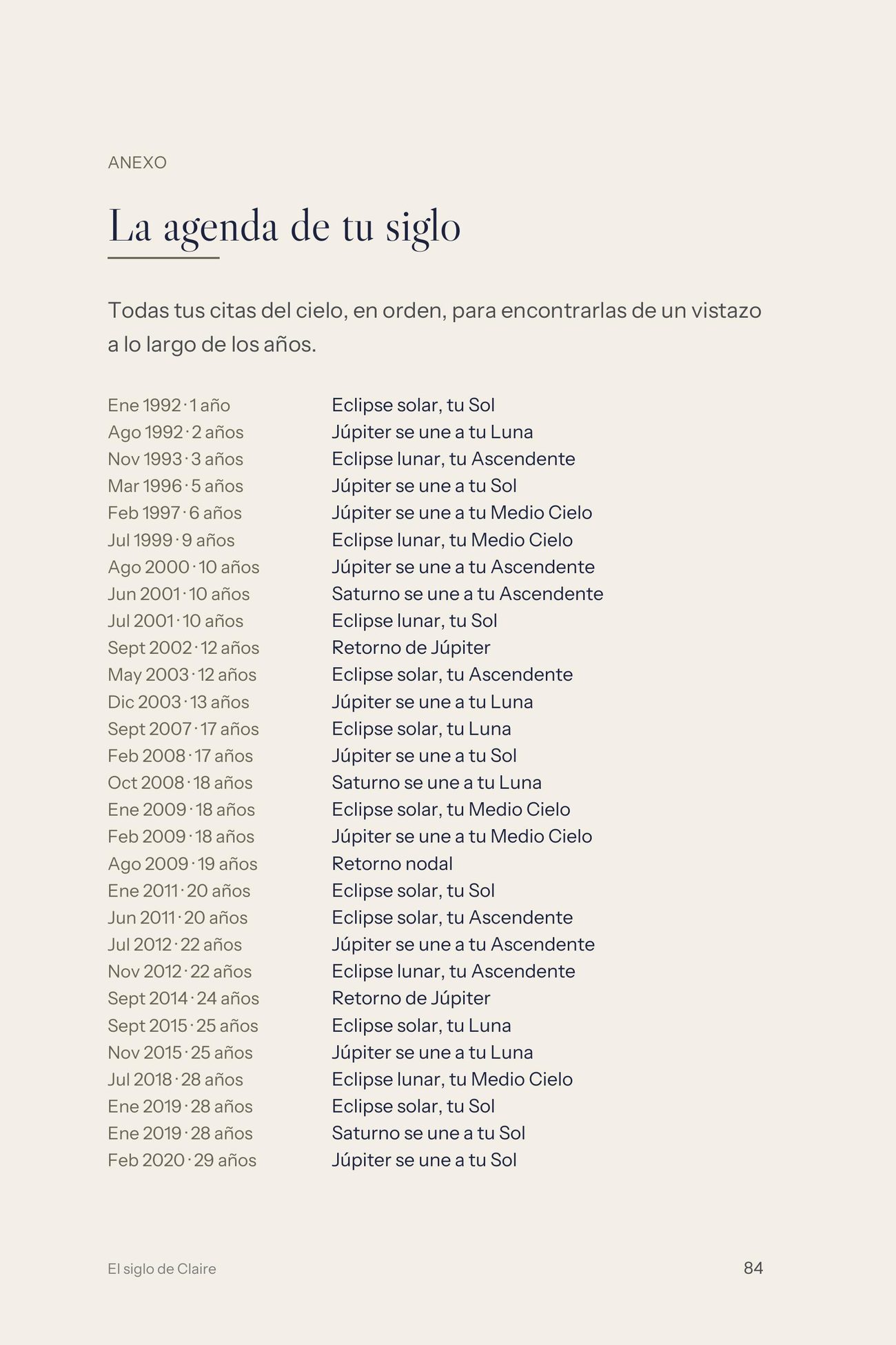 Página del libro astral