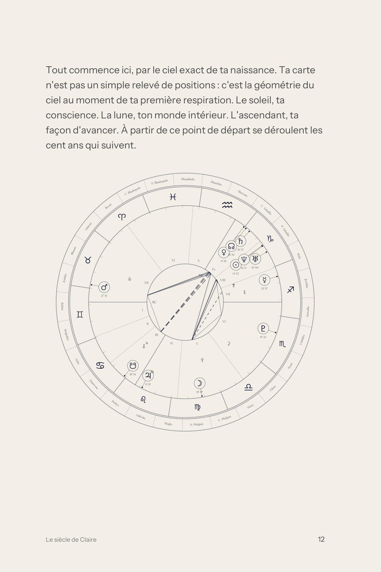 Page du livre astral