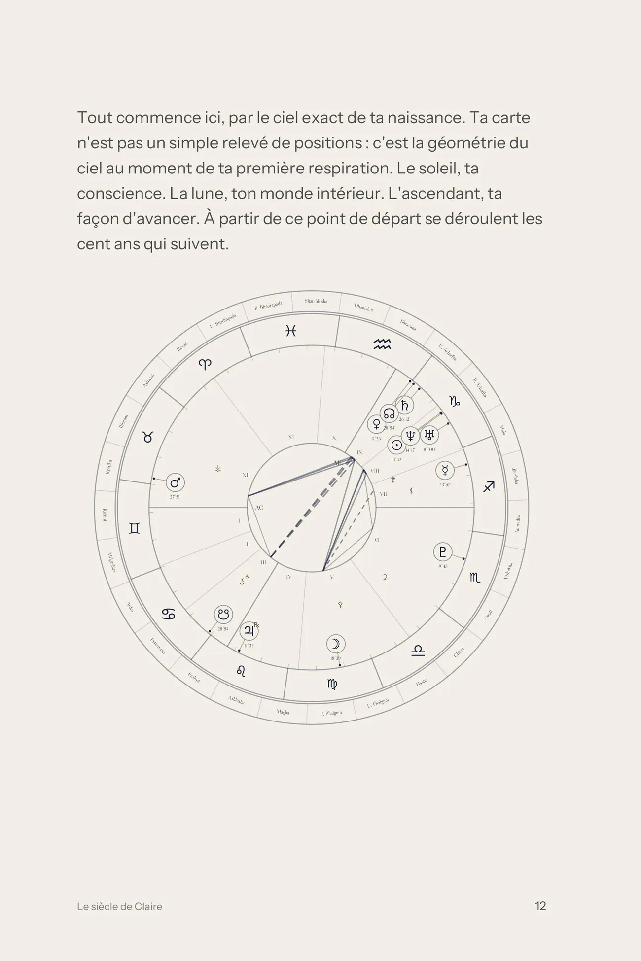 Une page de ton livre astral