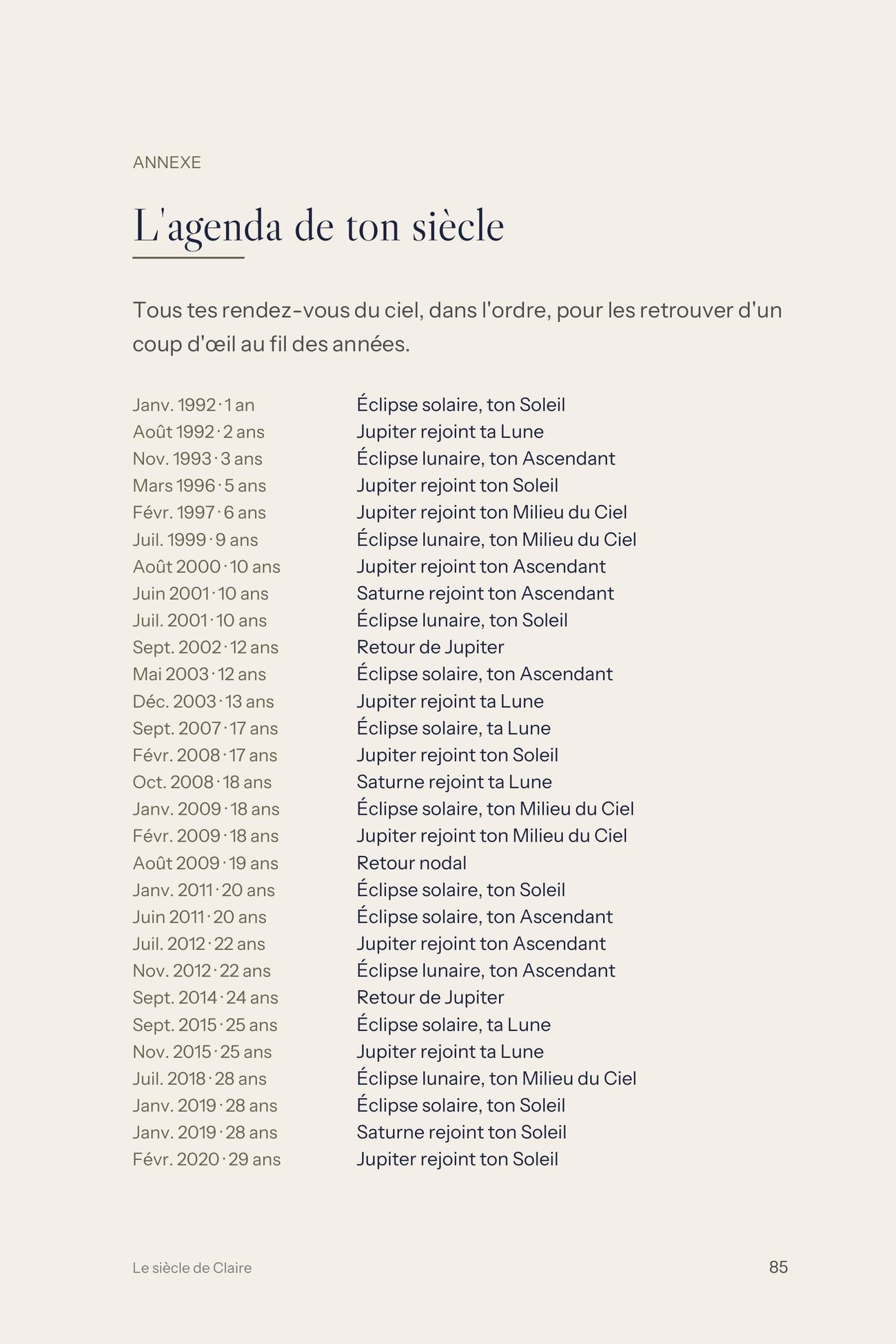 Page du livre astral